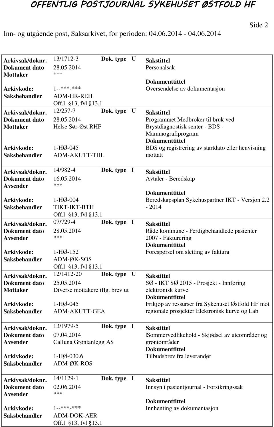 2014 Programmet Medbroker til bruk ved Mottaker Helse Sør-Øst RHF Brystdiagnostisk senter - BDS - Mammografiprogram Arkivkode: 1-HØ-045 BDS og registrering av startdato eller henvisning Saksbehandler