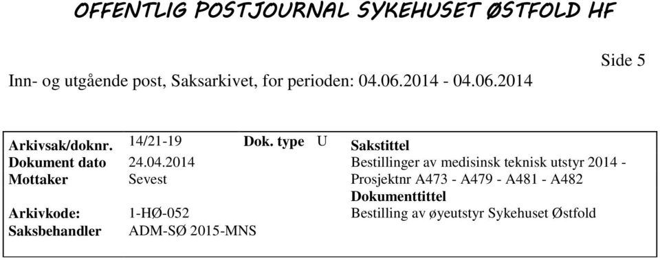 2014 Bestillinger av medisinsk teknisk utstyr 2014 - Mottaker