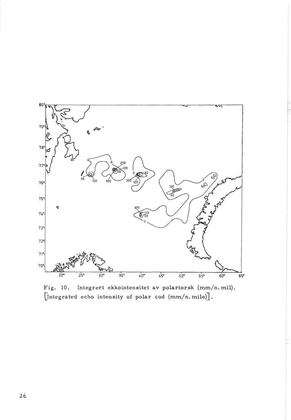 polartorsk (mrn/n. mil).