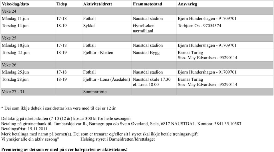 jun 17-18 Fotball Naustdal stadion Bjørn Hundershagen - 91709701 Torsdag 28.jun 18-19 Fjelltur - Lona (Åsedalen) Naustdal skule 17.30 el. Lona 18.