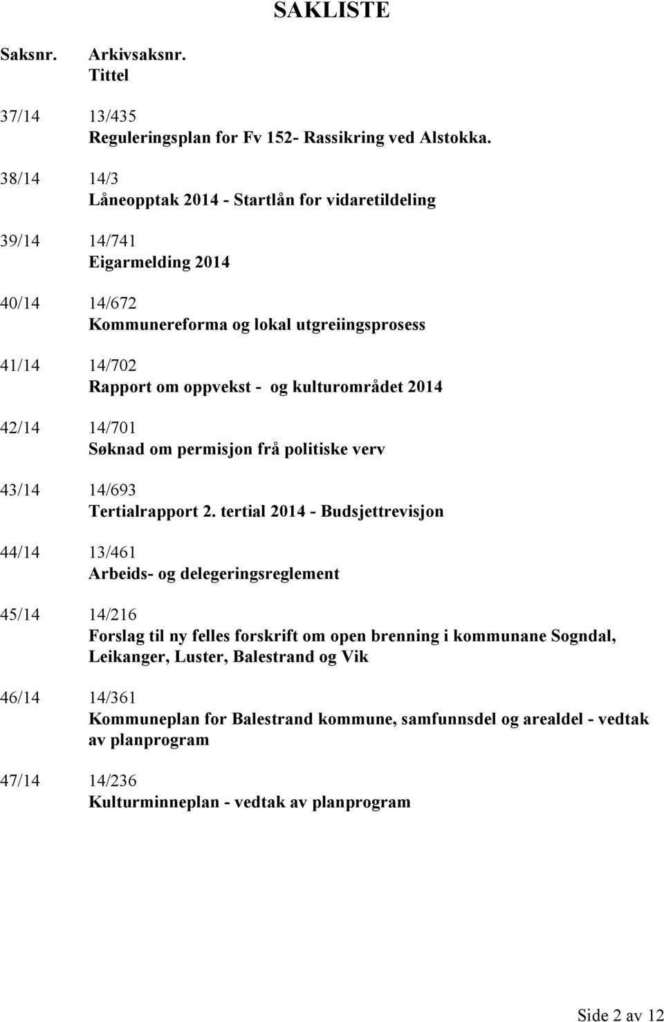 kulturområdet 2014 42/14 14/701 Søknad om permisjon frå politiske verv 43/14 14/693 Tertialrapport 2.