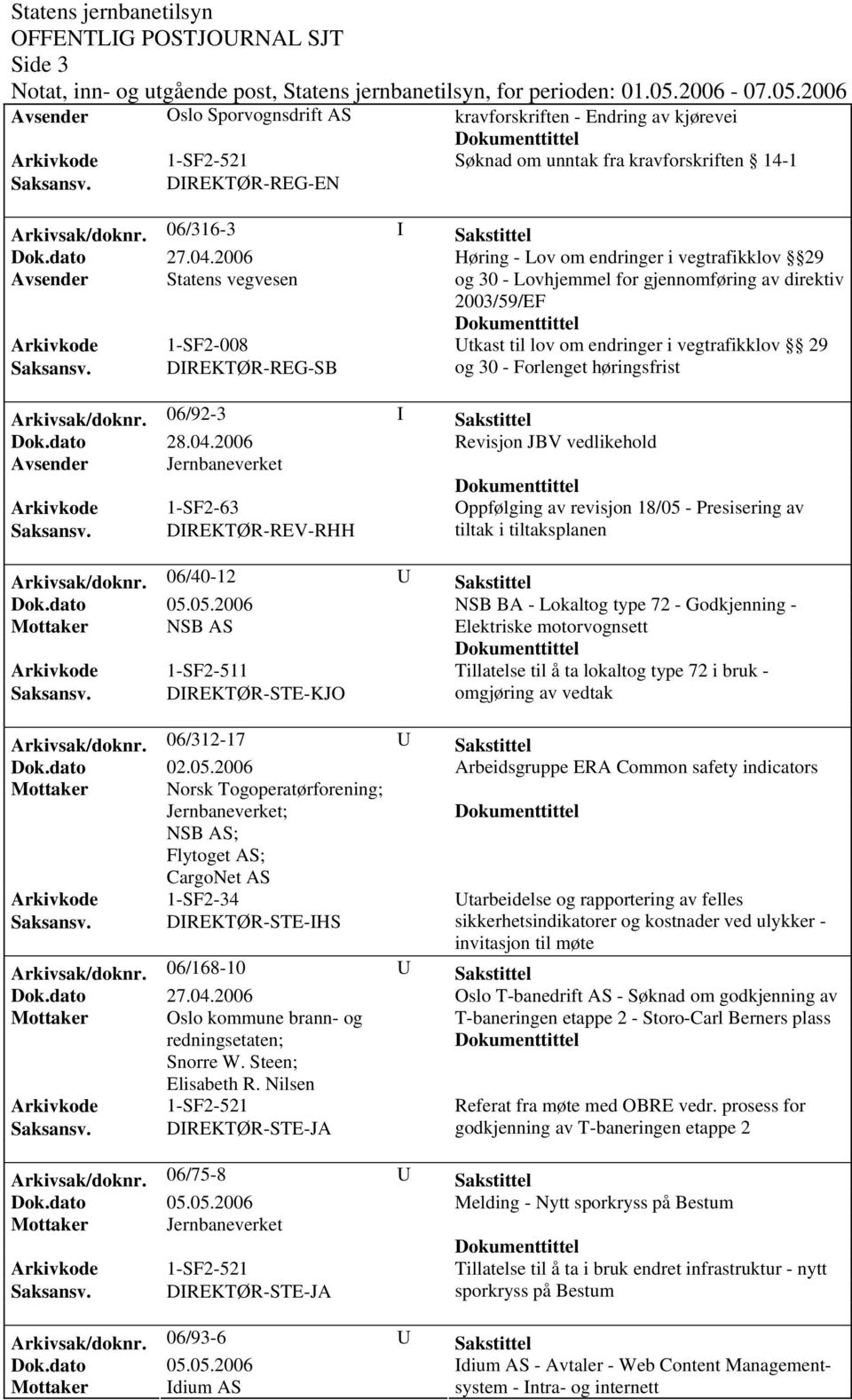 endringer i vegtrafikklov 29 og 30 - Forlenget høringsfrist Arkivsak/doknr. 06/92-3 I Sakstittel Revisjon JBV vedlikehold Arkivkode 1-SF2-63 Oppfølging av revisjon 18/05 - Presisering av Saksansv.