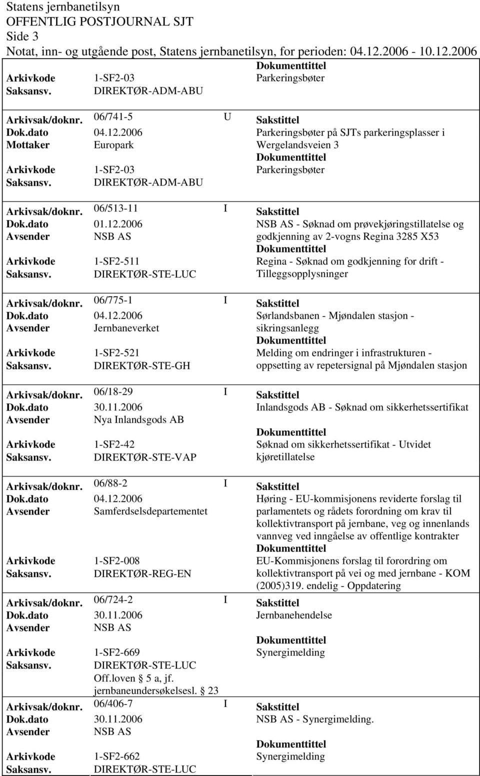 06/513-11 I Sakstittel NSB AS - Søknad om prøvekjøringstillatelse og godkjenning av 2-vogns Regina 3285 X53 Regina - Søknad om godkjenning for drift - Saksansv.