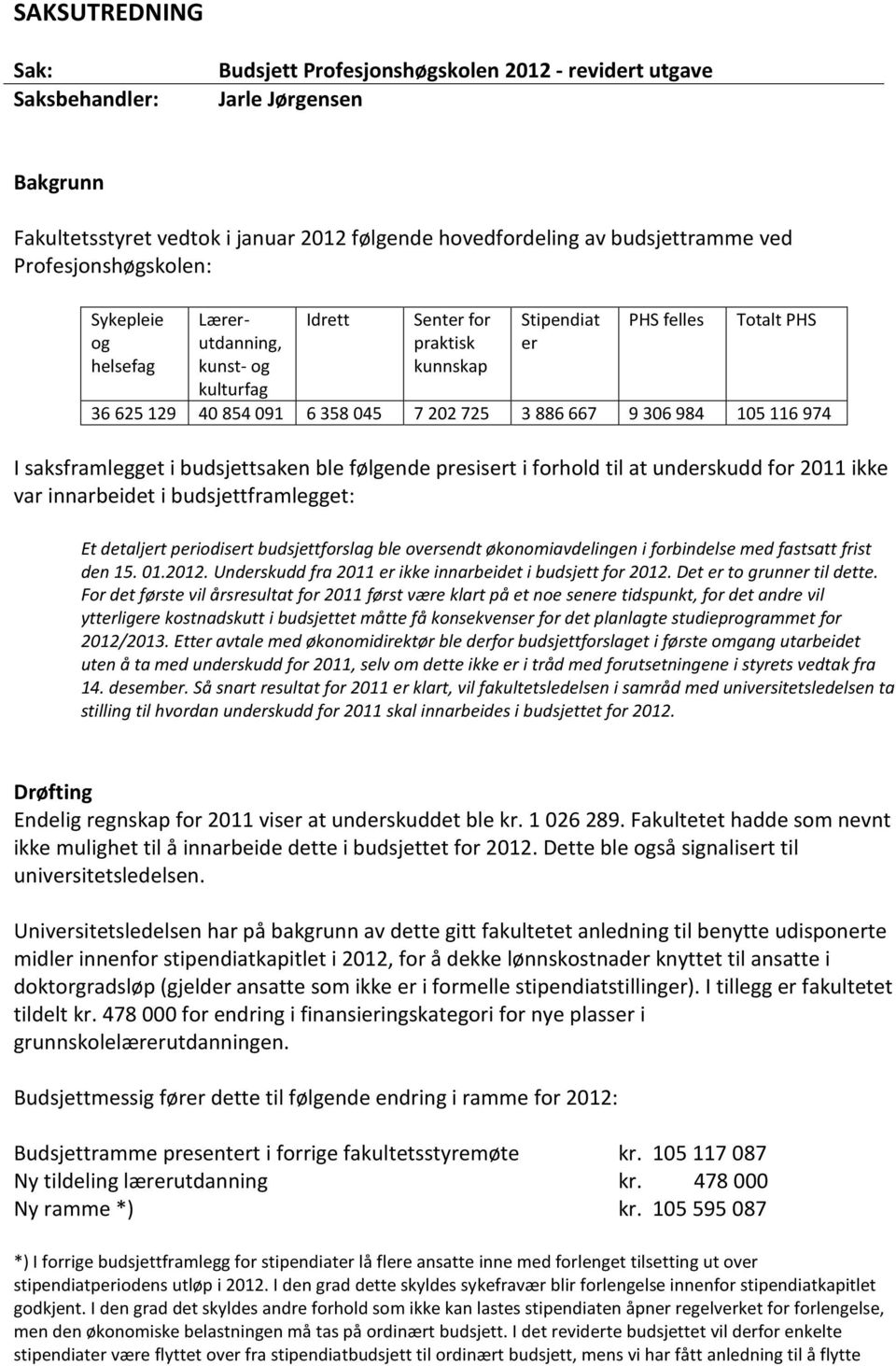 667 9 306 984 105 116 974 I saksframlegget i budsjettsaken ble følgende presisert i forhold til at underskudd for 2011 ikke var innarbeidet i budsjettframlegget: Et detaljert periodisert