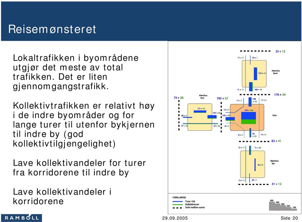 Kollektivtrafikken er relativt høy i de indre byområder og for lange turer til utenfor