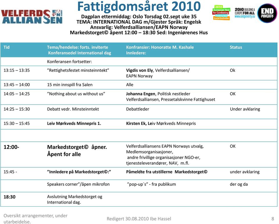 inviterte Konferansedel International dag Konferansen fortsetter: Konfransier: Honoratte M.