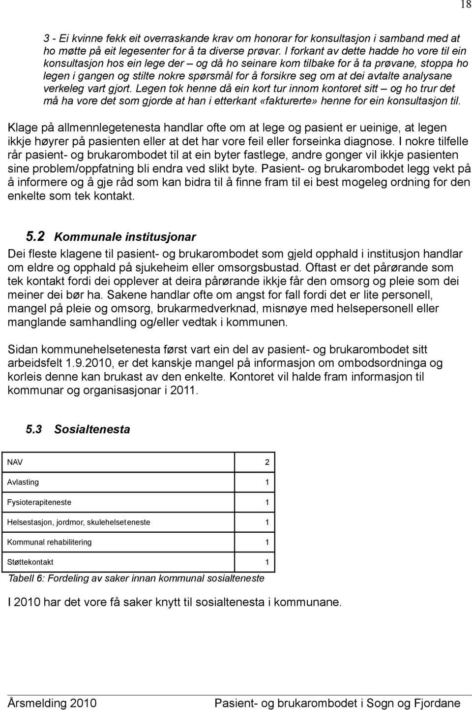 avtalte analysane verkeleg vart gjort. Legen tok henne då ein kort tur innom kontoret sitt og ho trur det må ha vore det som gjorde at han i etterkant «fakturerte» henne for ein konsultasjon til.