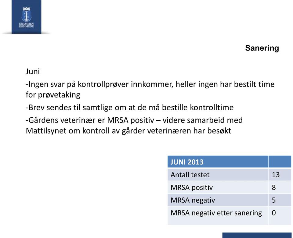 veterinær er MRSA positiv videre samarbeid med Mattilsynet om kontroll av gårder