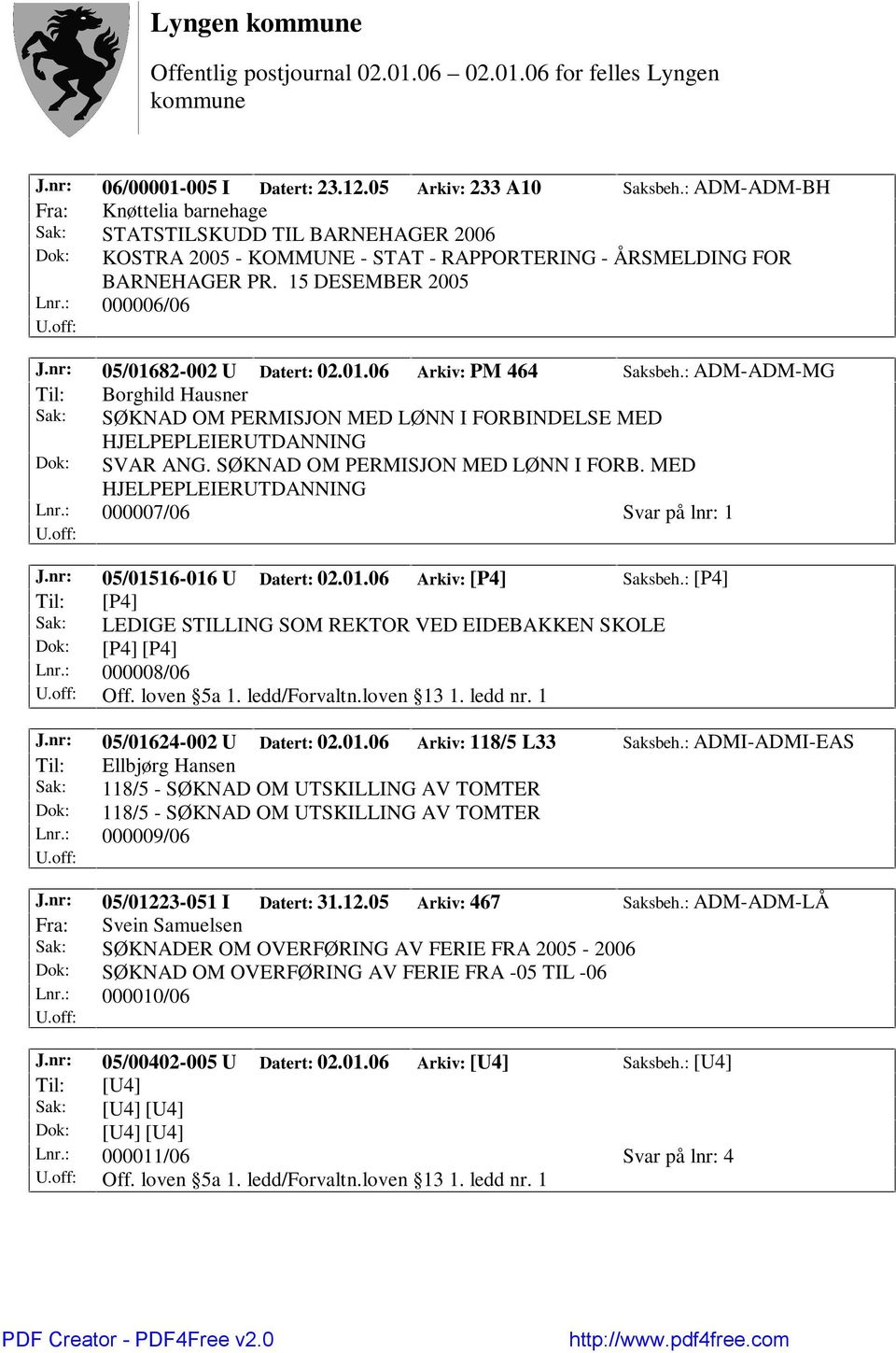 nr: 05/01682-002 U Datert: 02.01.06 Arkiv: PM 464 Saksbeh.: ADM-ADM-MG Til: Borghild Hausner Sak: SØKNAD OM PERMISJON MED LØNN I FORBINDELSE MED HJELPEPLEIERUTDANNING Dok: SVAR ANG.