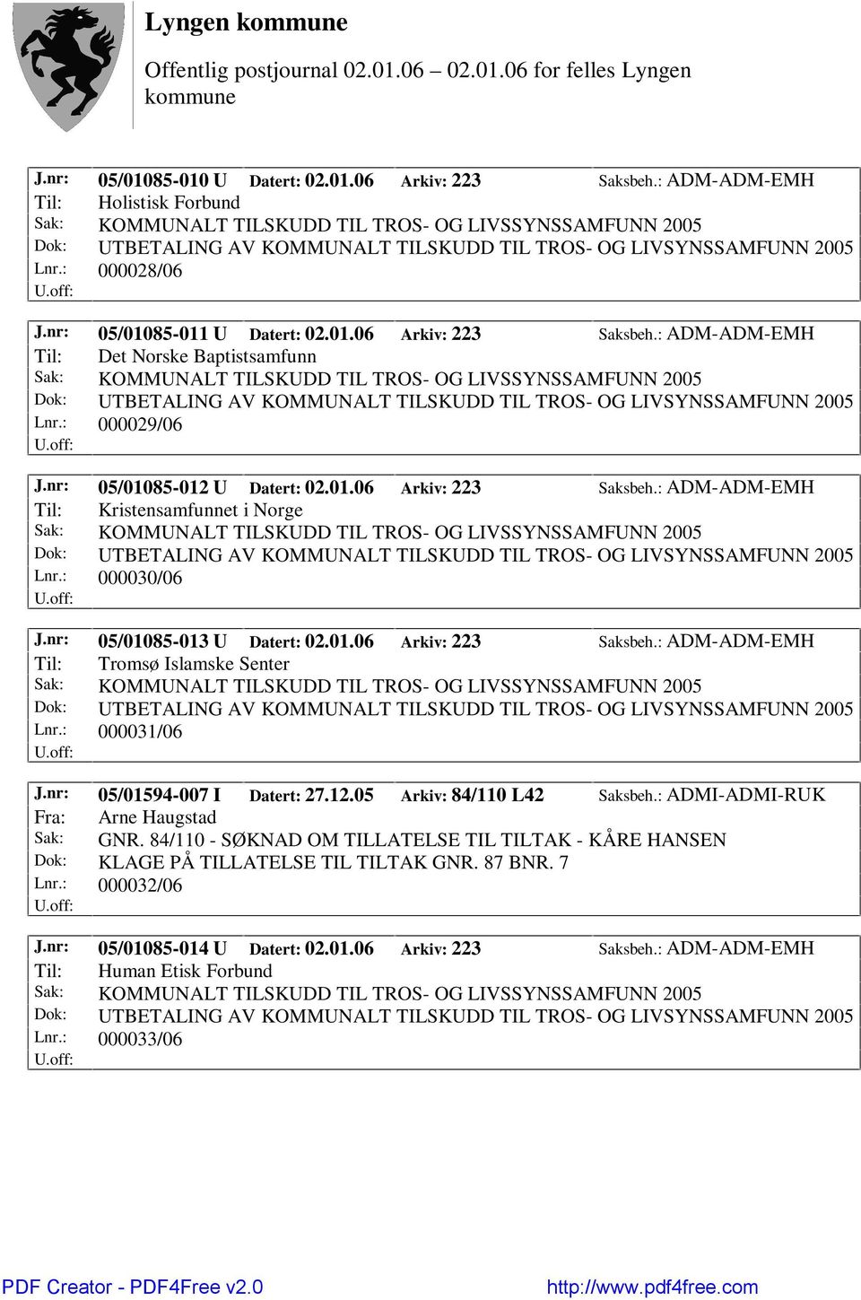 : 000031/06 J.nr: 05/01594-007 I Datert: 27.12.05 Arkiv: 84/110 L42 Saksbeh.: ADMI-ADMI-RUK Fra: Arne Haugstad Sak: GNR.