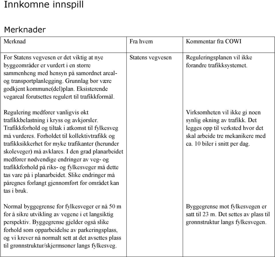 Regulering medfører vanligvis økt trafikkbelastning i kryss og avkjørsler. Trafikkforhold og tiltak i atkomst til fylkesveg må vurderes.