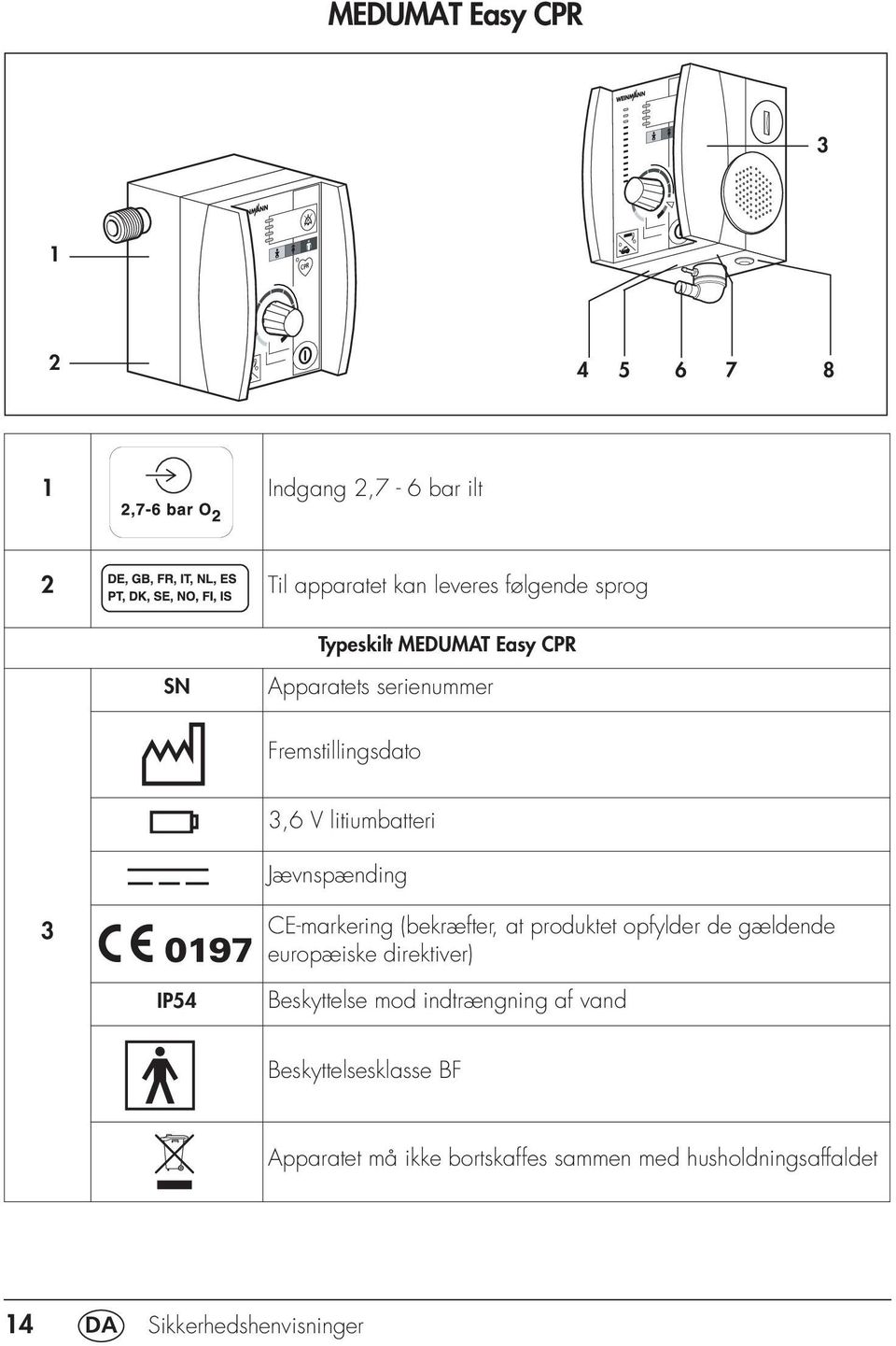 litiumbatteri Jævnspænding 3 CE-markering (bekræfter, at produktet opfylder de gældende europæiske direktiver) IP54