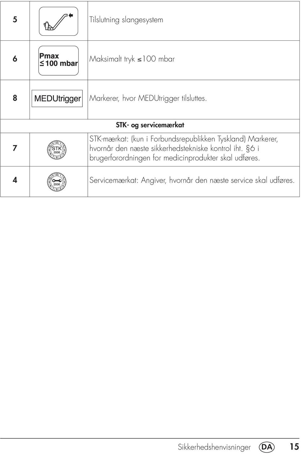 næste sikkerhedstekniske kontrol iht. 6 i brugerforordningen for medicinprodukter skal udføres.