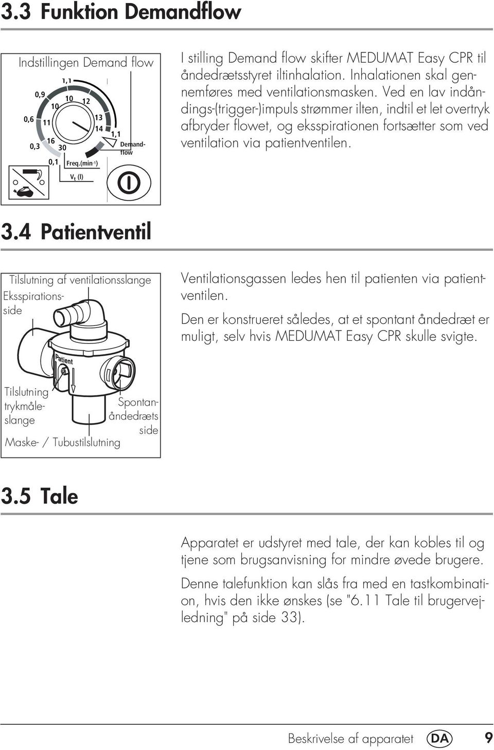 Ved en lav indåndings-(trigger-)impuls strømmer ilten, indtil et let overtryk afbryder flowet, og eksspirationen fortsætter som ved ventilation via patientventilen. 3.