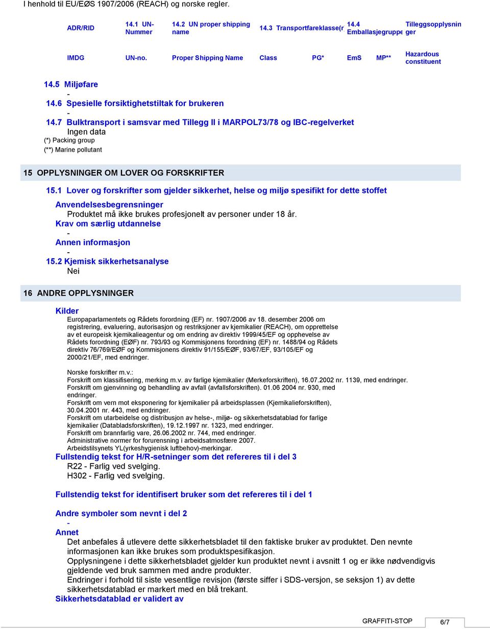 7 Bulktransport i samsvar med Tillegg II i MARPOL73/78 og IBCregelverket (*) Packing group (**) Marine pollutant 15 OPPLYSNINGER OM LOVER OG FORSKRIFTER 15.