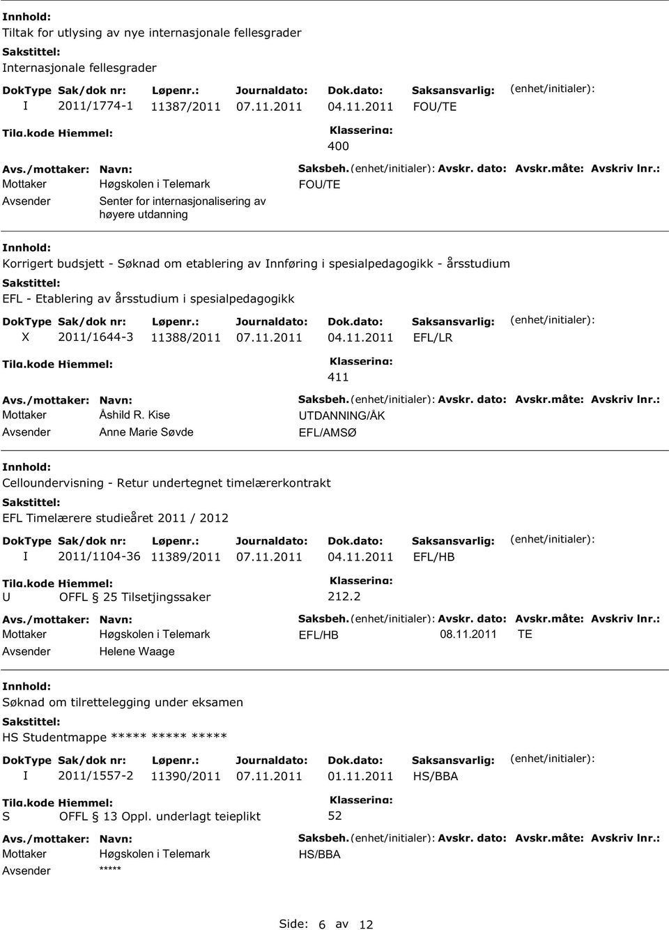 : FO/TE Korrigert budsjett - øknad om etablering av nnføring i spesialpedagogikk - årsstudium EFL - Etablering av årsstudium i spesialpedagogikk 2011/1644-3 11388/2011 EFL/LR Mottaker Åshild R.