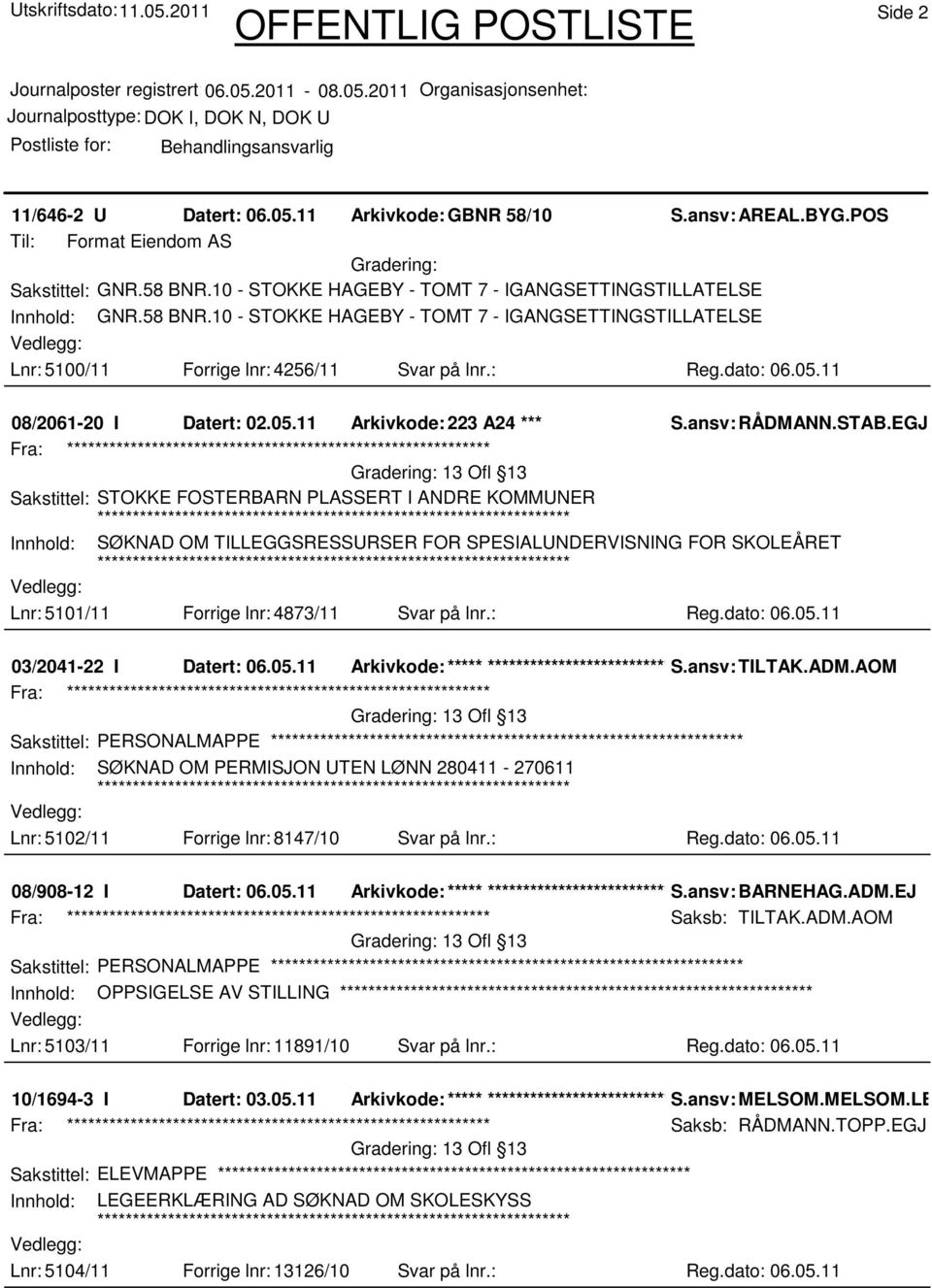 11 08/2061-20 I Datert: 02.05.11 Arkivkode:223 A24 *** S.ansv: RÅDMANN.STAB.