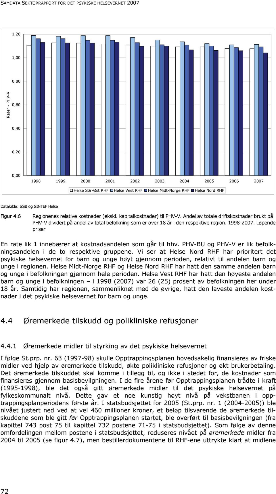 Andel av totale driftskostnader brukt på PHV-V dividert på andel av total befolkning som er over 18 år i den respektive region. 1998-2007.