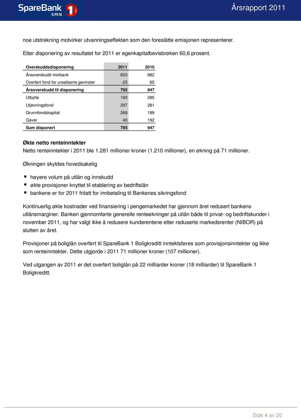 Grunnfondskapital 268 189 Gaver 40 192 Sum disponert 795 947 Økte netto renteinntekter Netto renteinntekter i 2011 ble 1.281 millioner kroner (1.210 millioner), en økning på 71 millioner.