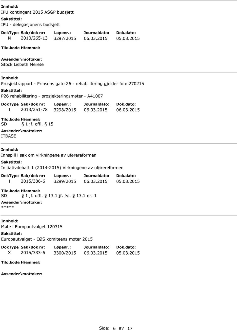 15 TBASE nnspill i sak om virkningene av uførereformen nitiativdebatt 1 (2014-2015) Virkningene av uførereformen 2015/386-6 3299/2015 1