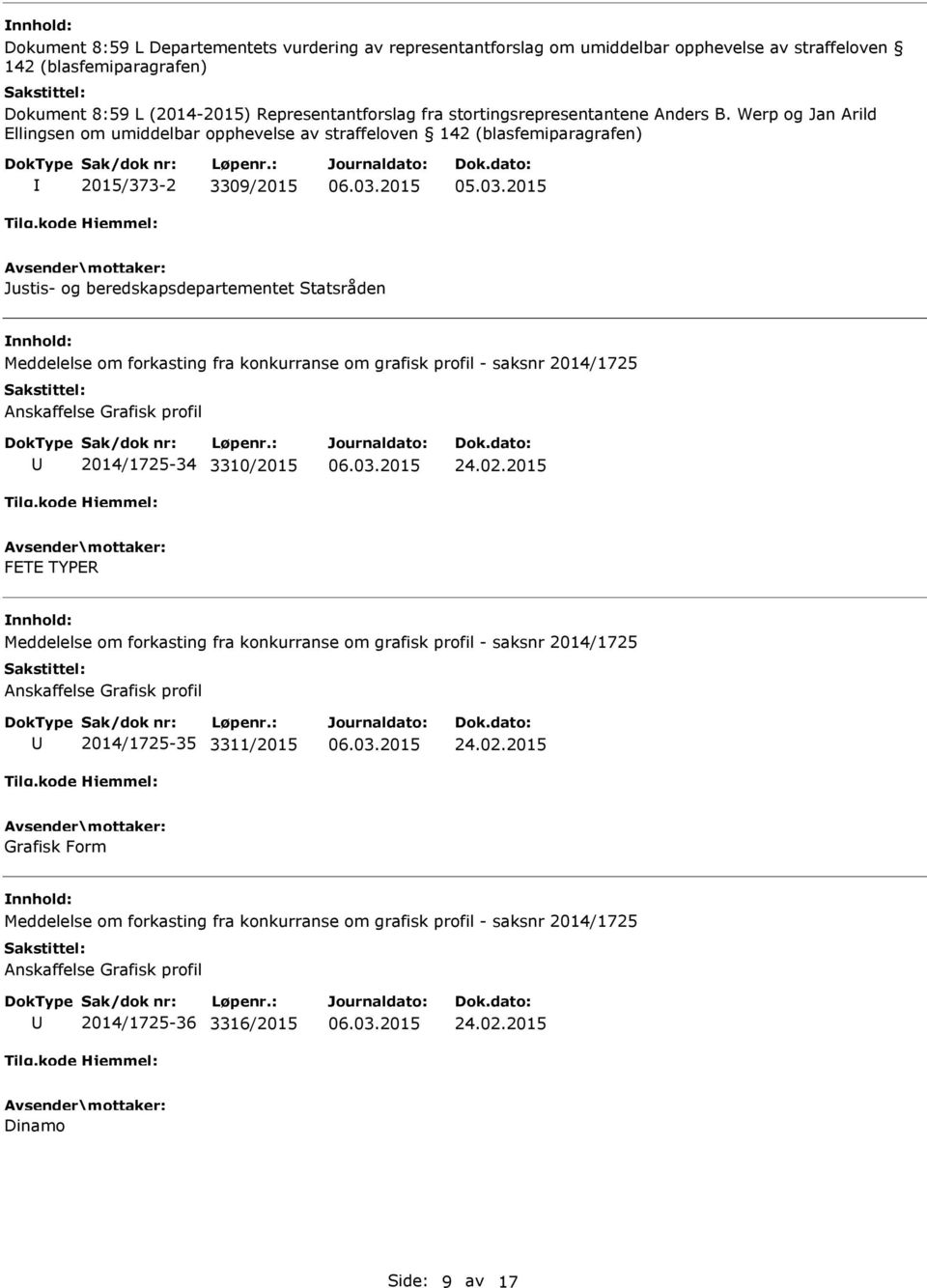 Werp og Jan Arild Ellingsen om umiddelbar opphevelse av straffeloven 142 (blasfemiparagrafen) 2015/373-2 3309/2015 Justis-