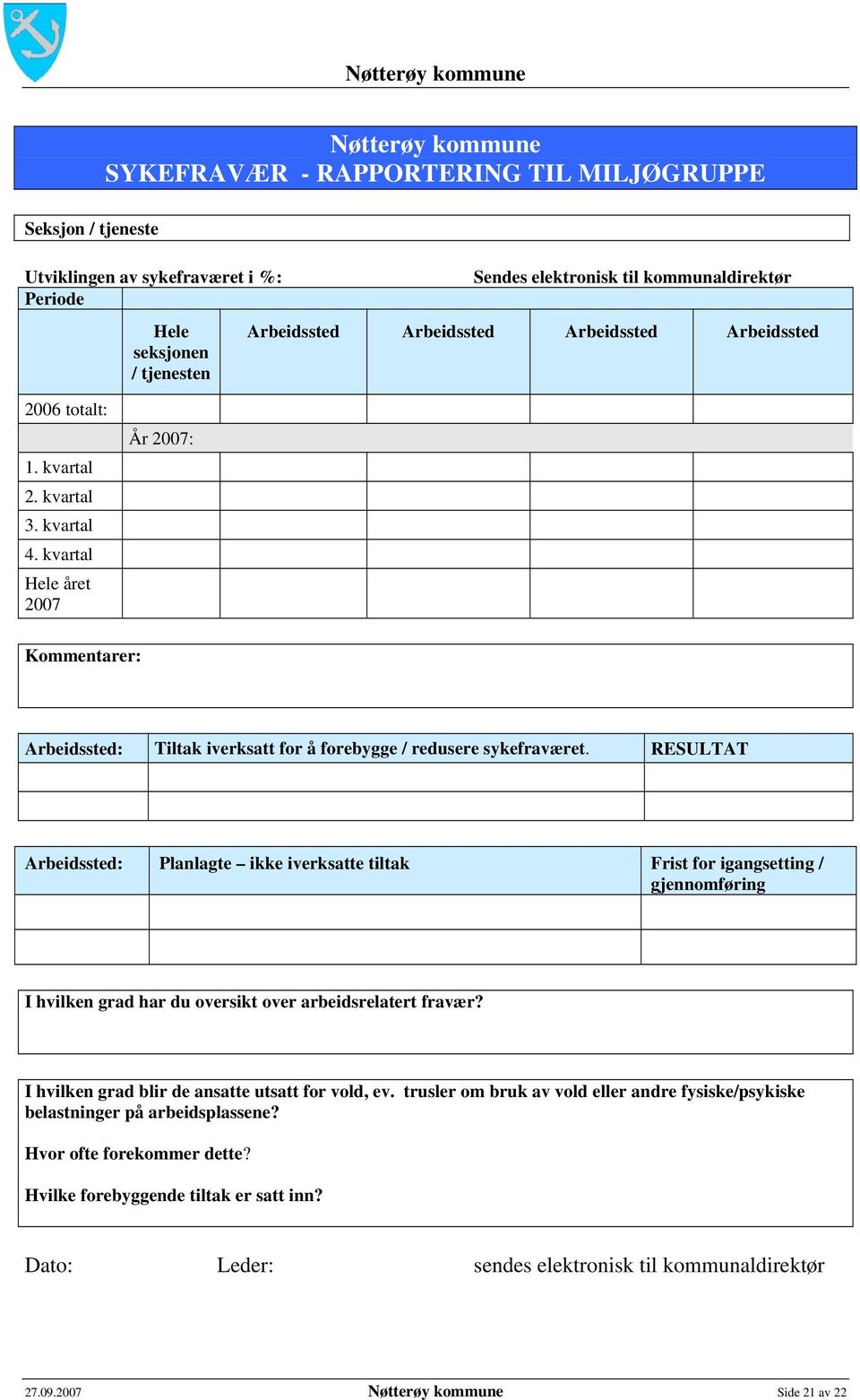 RESULTAT Arbeidssted: Planlagte ikke iverksatte tiltak Frist for igangsetting / gjennomføring I hvilken grad har du oversikt over arbeidsrelatert fravær?