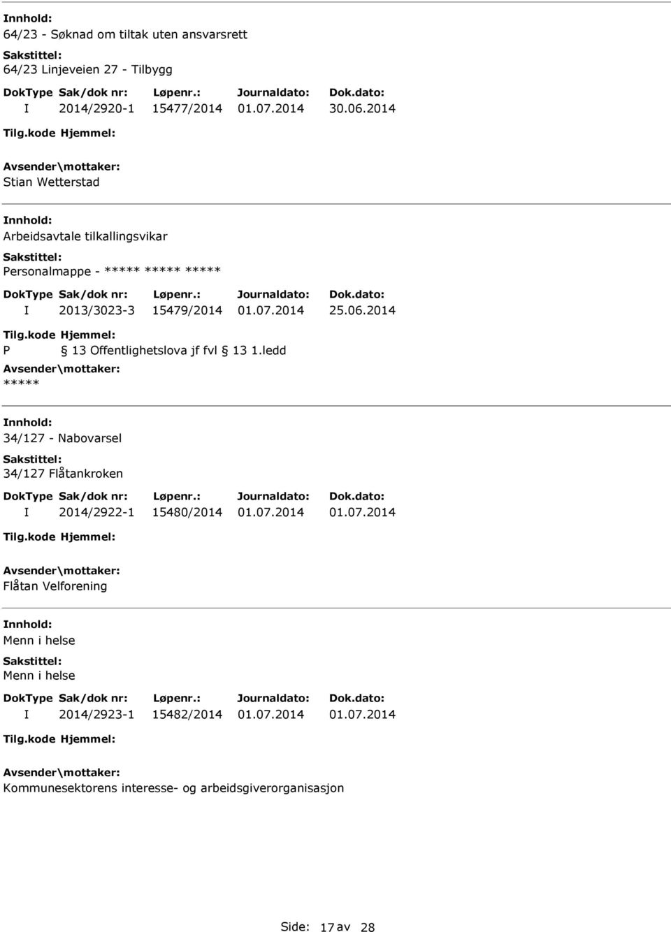 2014 34/127 - Nabovarsel 34/127 Flåtankroken 2014/2922-1 15480/2014 Flåtan Velforening Menn i