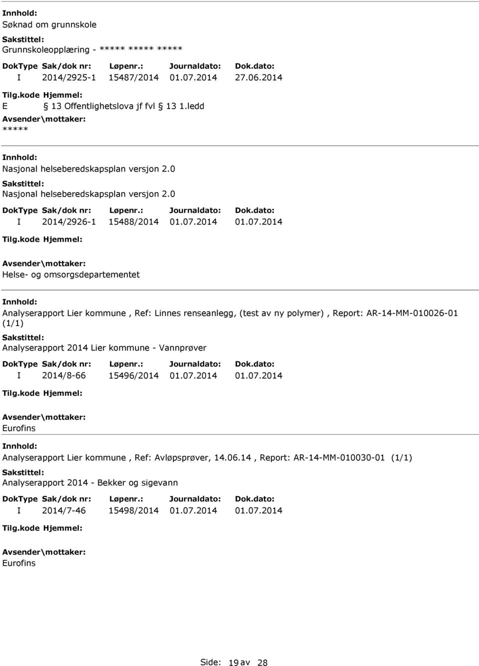 0 2014/2926-1 15488/2014 Helse- og omsorgsdepartementet Analyserapport Lier kommune, Ref: Linnes renseanlegg, (test av ny polymer), Report: