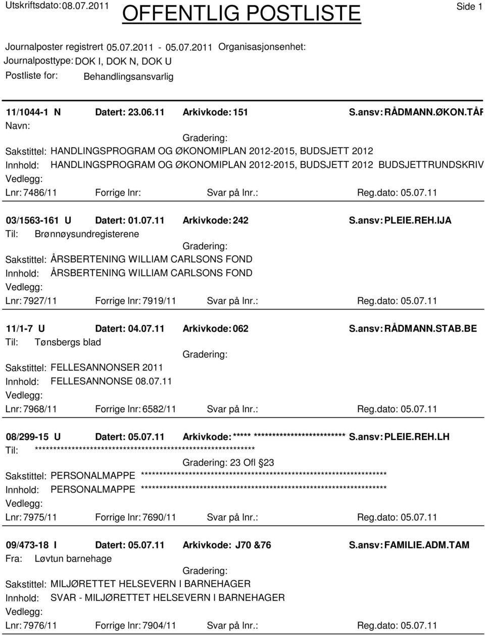 lnr.: Reg.dato: 05.07.11 03/1563-161 U Datert: 01.07.11 Arkivkode:242 S.ansv: PLEIE.REH.