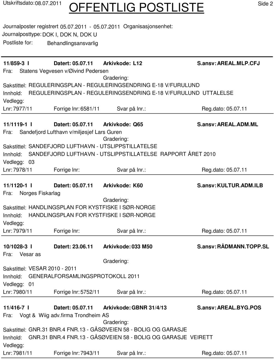 Forrige lnr: 6581/11 Svar på lnr.: Reg.dato: 05.07.11 11/1119-1 I Datert: 05.07.11 Arkivkode: Q65 S.ansv: AREAL.ADM.