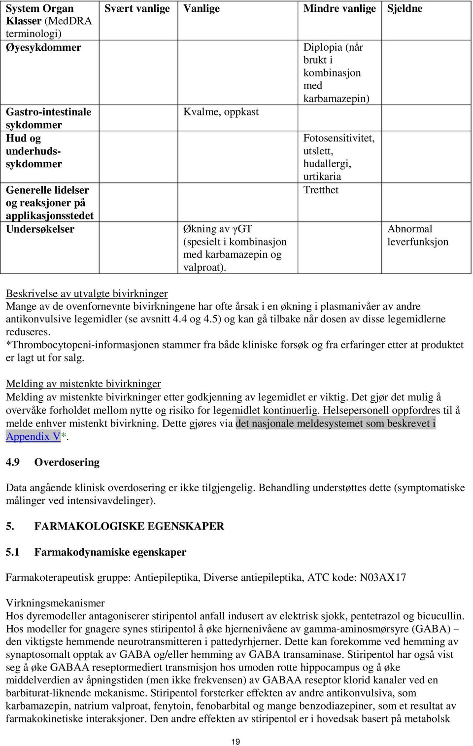 Diplopia (når brukt i kombinasjon med karbamazepin) Fotosensitivitet, utslett, hudallergi, urtikaria Tretthet Abnormal leverfunksjon Beskrivelse av utvalgte bivirkninger Mange av de ovenfornevnte