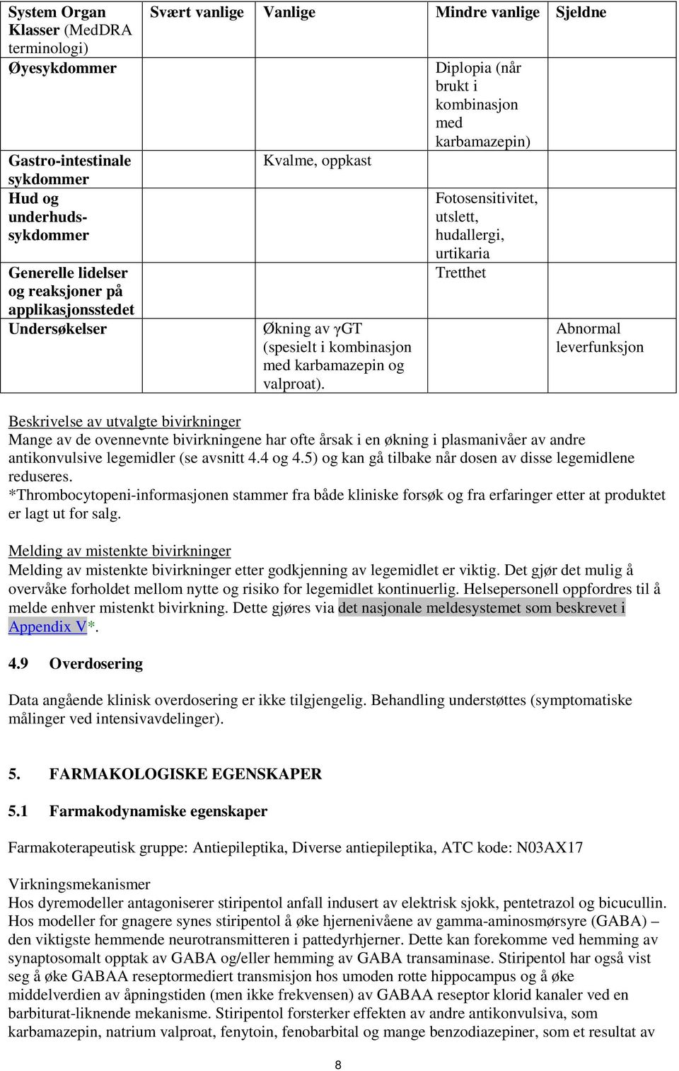 Diplopia (når brukt i kombinasjon med karbamazepin) Fotosensitivitet, utslett, hudallergi, urtikaria Tretthet Abnormal leverfunksjon Beskrivelse av utvalgte bivirkninger Mange av de ovennevnte