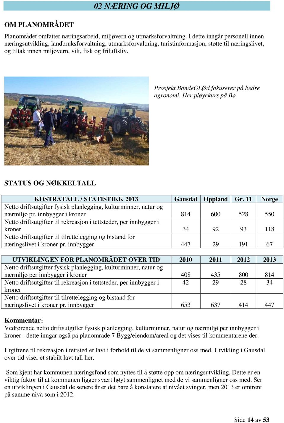 Prosjekt BondeGLØd fokuserer på bedre agronomi. Her pløyekurs på Bø. STATUS OG NØKKELTALL KOSTRATALL / STATISTIKK 2013 Gausdal Oppland Gr.