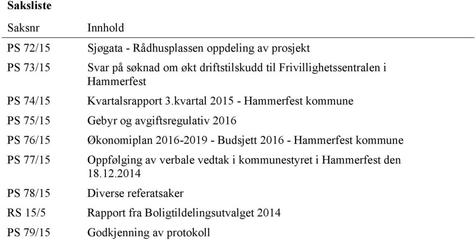 kvartal 2015 - Hammerfest kommune PS 75/15 Gebyr og avgiftsregulativ 2016 PS 76/15 PS 77/15 PS 78/15 Økonomiplan 2016-2019 -