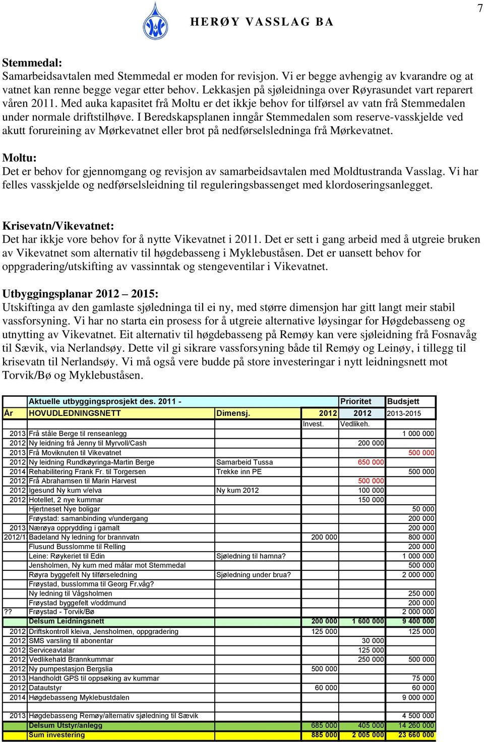 I Beredskapsplanen inngår Stemmedalen som reserve-vasskjelde ved akutt forureining av Mørkevatnet eller brot på nedførselsledninga frå Mørkevatnet.