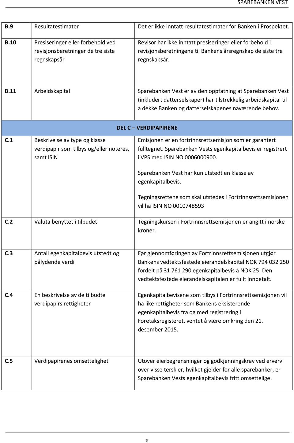 10 Presiseringer eller forbehold ved revisjonsberetninger de tre siste regnskapsår Revisor har ikke inntatt presiseringer eller forbehold i revisjonsberetningene til Bankens årsregnskap de siste tre