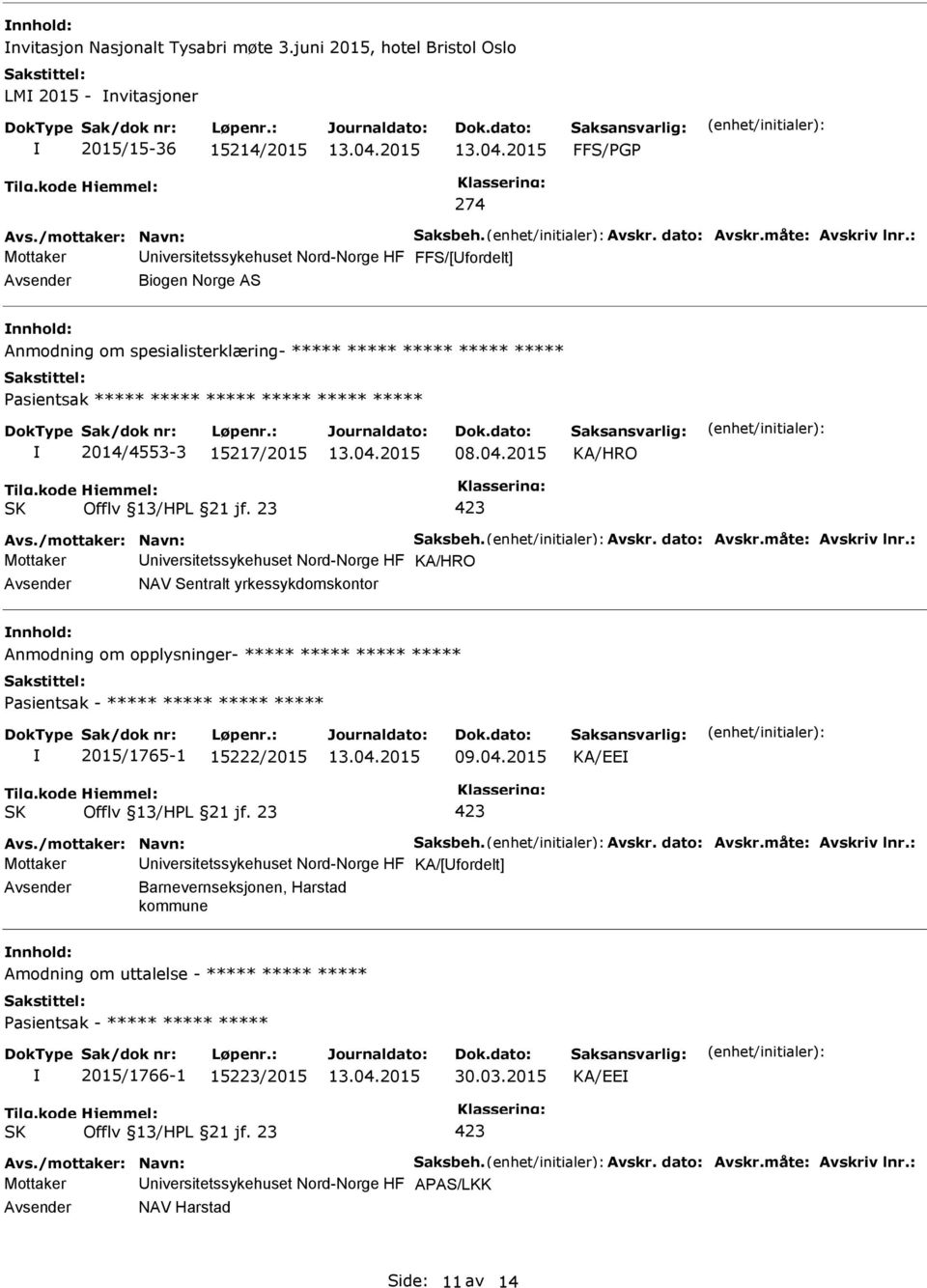 /mottaker: Navn: Saksbeh. Avskr. dato: Avskr.måte: Avskriv lnr.: Mottaker NAV Sentralt yrkessykdomskontor nnhold: Anmodning om opplysninger- ***** ***** ***** ***** 2015/1765-1 15222/2015 KA/EE Avs.