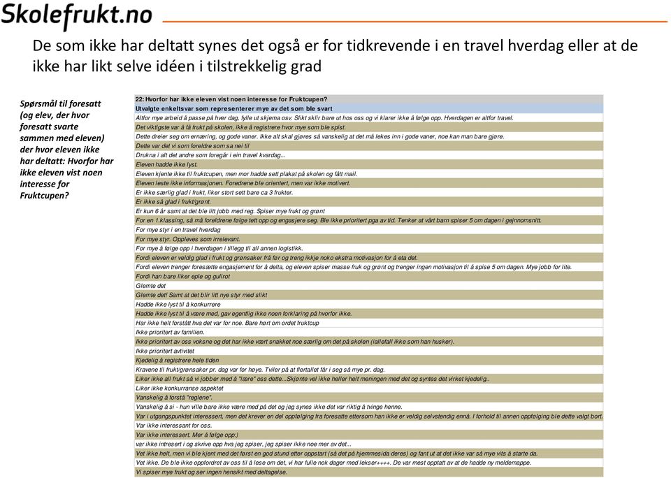 Utvalgte enkeltsvar som representerer mye av det som ble svart Altfor mye arbeid å passe på hver dag, fylle ut skjema osv. Slikt sklir bare ut hos oss og vi klarer ikke å følge opp.