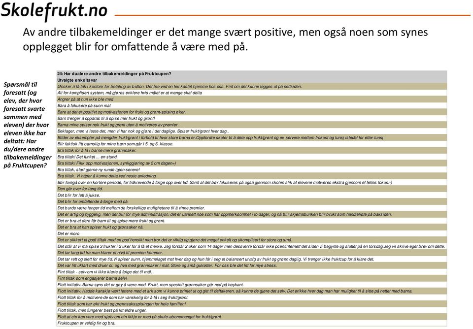 24: Har du/dere andre tilbakemeldinger på Fruktcupen? Utvalgte enkeltsvar Ønsker å få tak i kontonr for betaling av button. Det ble ved en feil kastet hjemme hos oss.