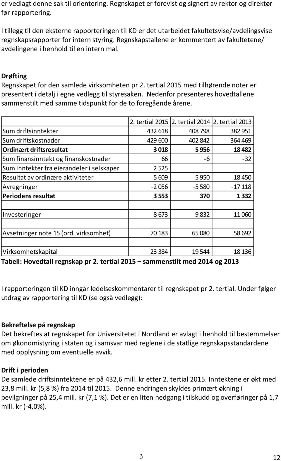 Regnskapstallene er kommentert av fakultetene/ avdelingene i henhold til en intern mal. Drøfting Regnskapet for den samlede virksomheten pr 2.