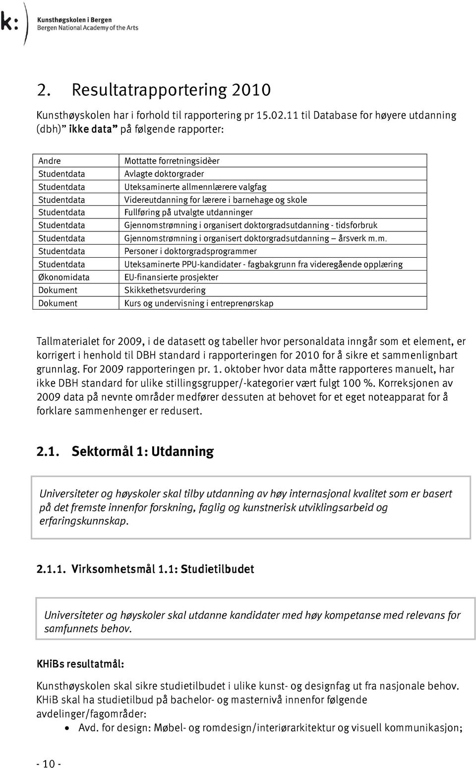 Dokument Mottatte forretningsidèer Avlagte doktorgrader Uteksaminerte allmennlærere valgfag Videreutdanning for lærere i barnehage og skole Fullføring på utvalgte utdanninger Gjennomstrømning i