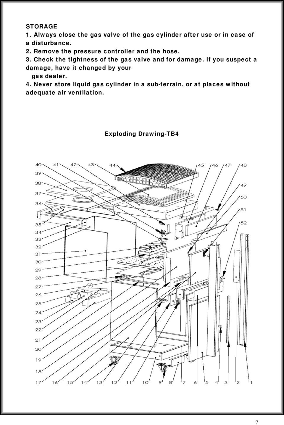 Check the tightness of the gas valve and for damage.