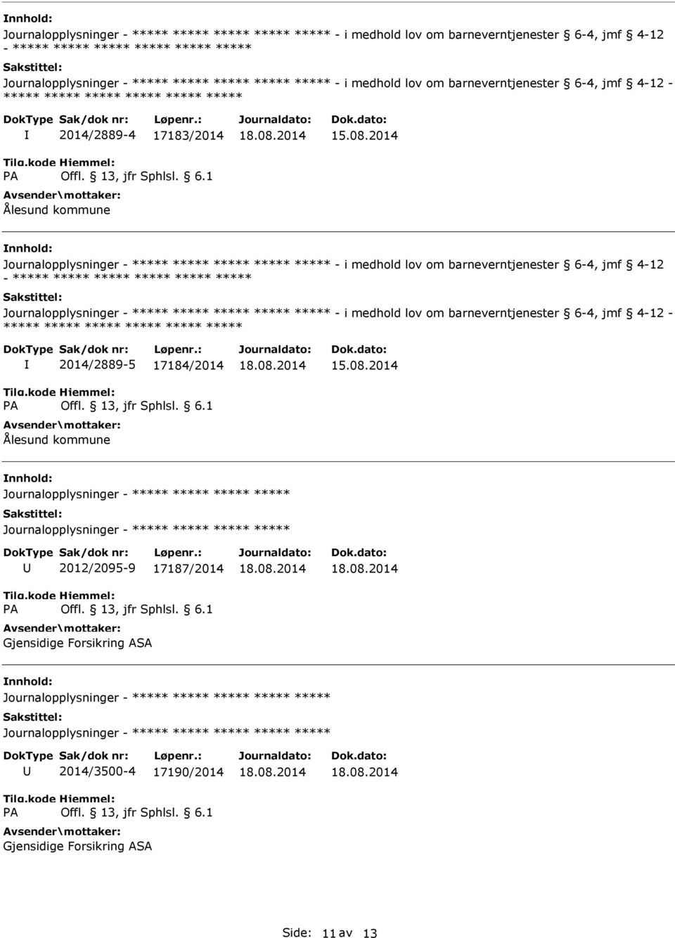 2012/2095-9 17187/2014 Gjensidige Forsikring ASA Journalopplysninger - Journalopplysninger - 2014/3500-4 17190/2014 Gjensidige Forsikring ASA