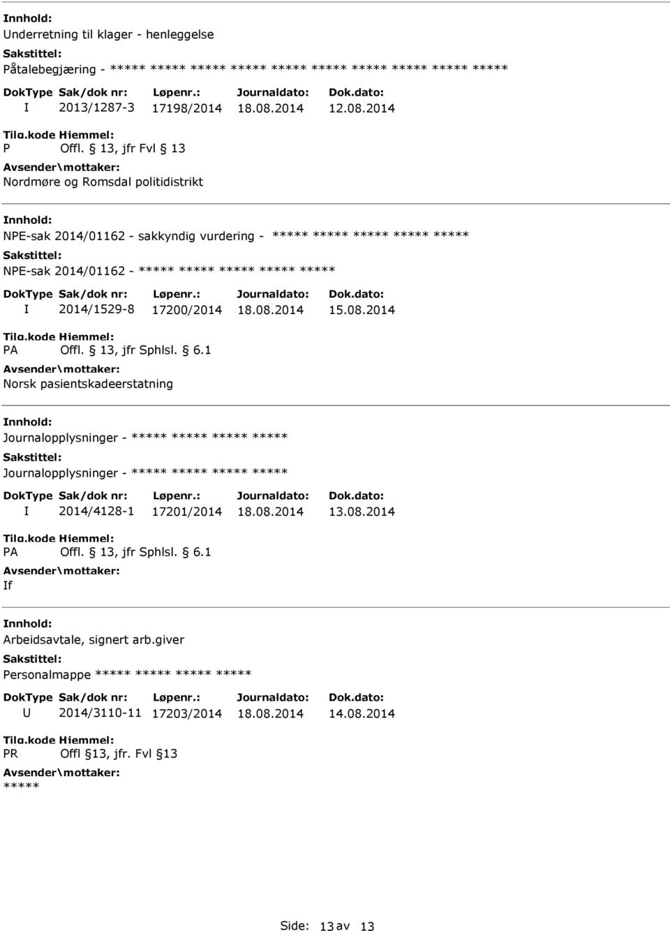 2014 NE-sak 2014/01162 - sakkyndig vurdering - NE-sak 2014/01162-2014/1529-8 17200/2014 Norsk