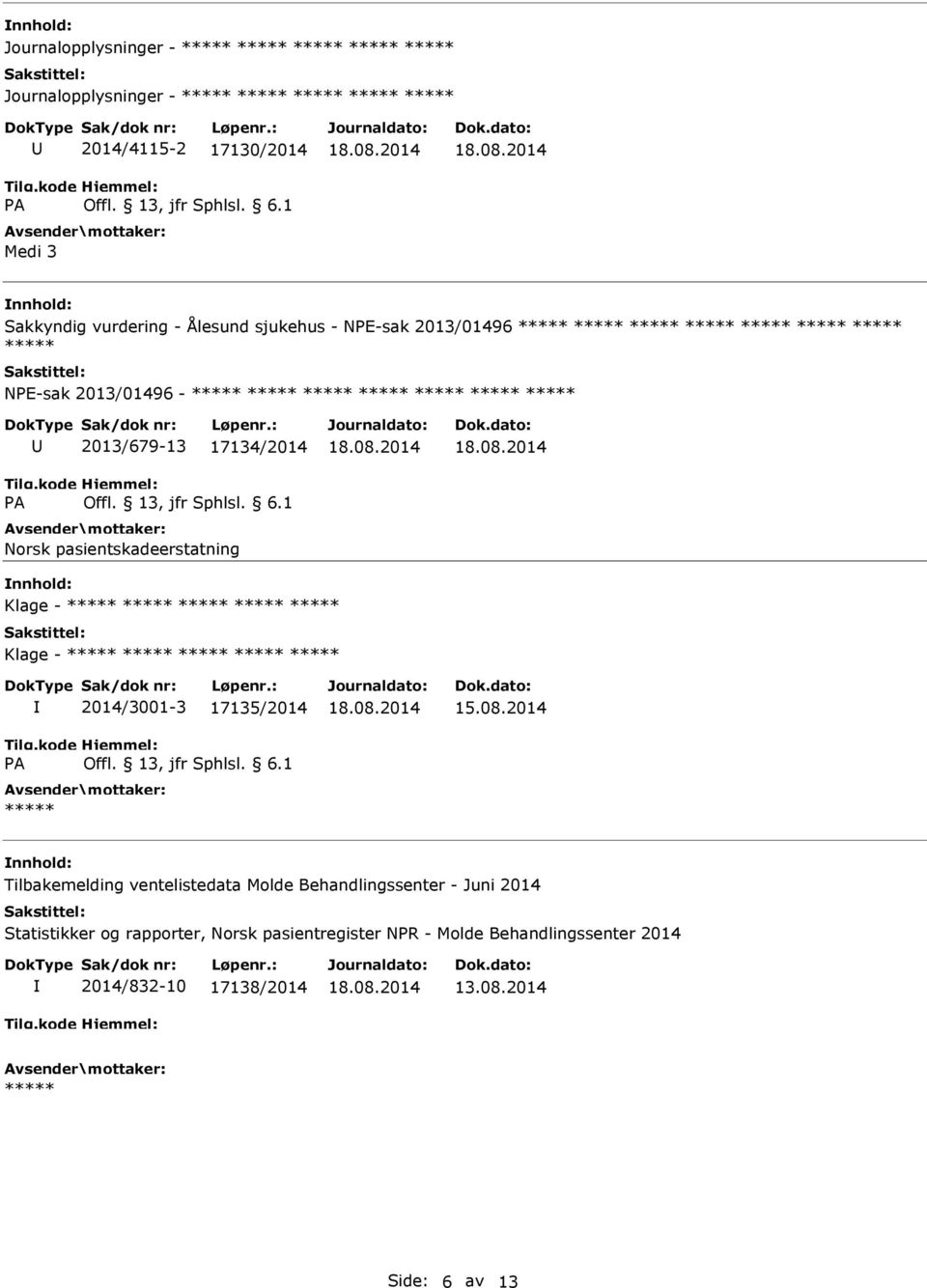 Klage - 2014/3001-3 17135/2014 Tilbakemelding ventelistedata Molde Behandlingssenter - Juni 2014 Statistikker