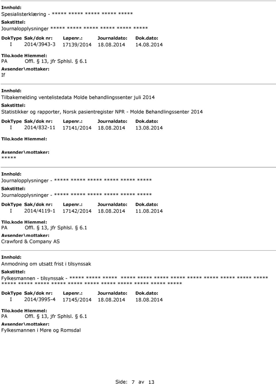 Molde Behandlingssenter 2014 2014/832-11 17141/2014 13.08.