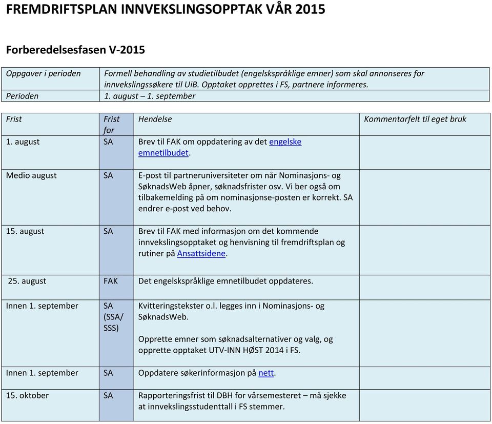 Kommentarfelt til eget bruk Medio august E-post til partneruniversiteter om når Nominasjons- og SøknadsWeb åpner, søknadsfrister osv.