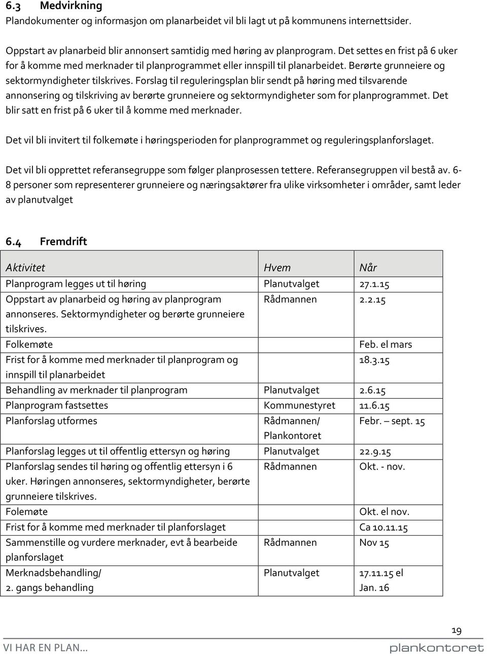 Forslag til reguleringsplan blir sendt på høring med tilsvarende annonsering og tilskriving av berørte grunneiere og sektormyndigheter som for planprogrammet.