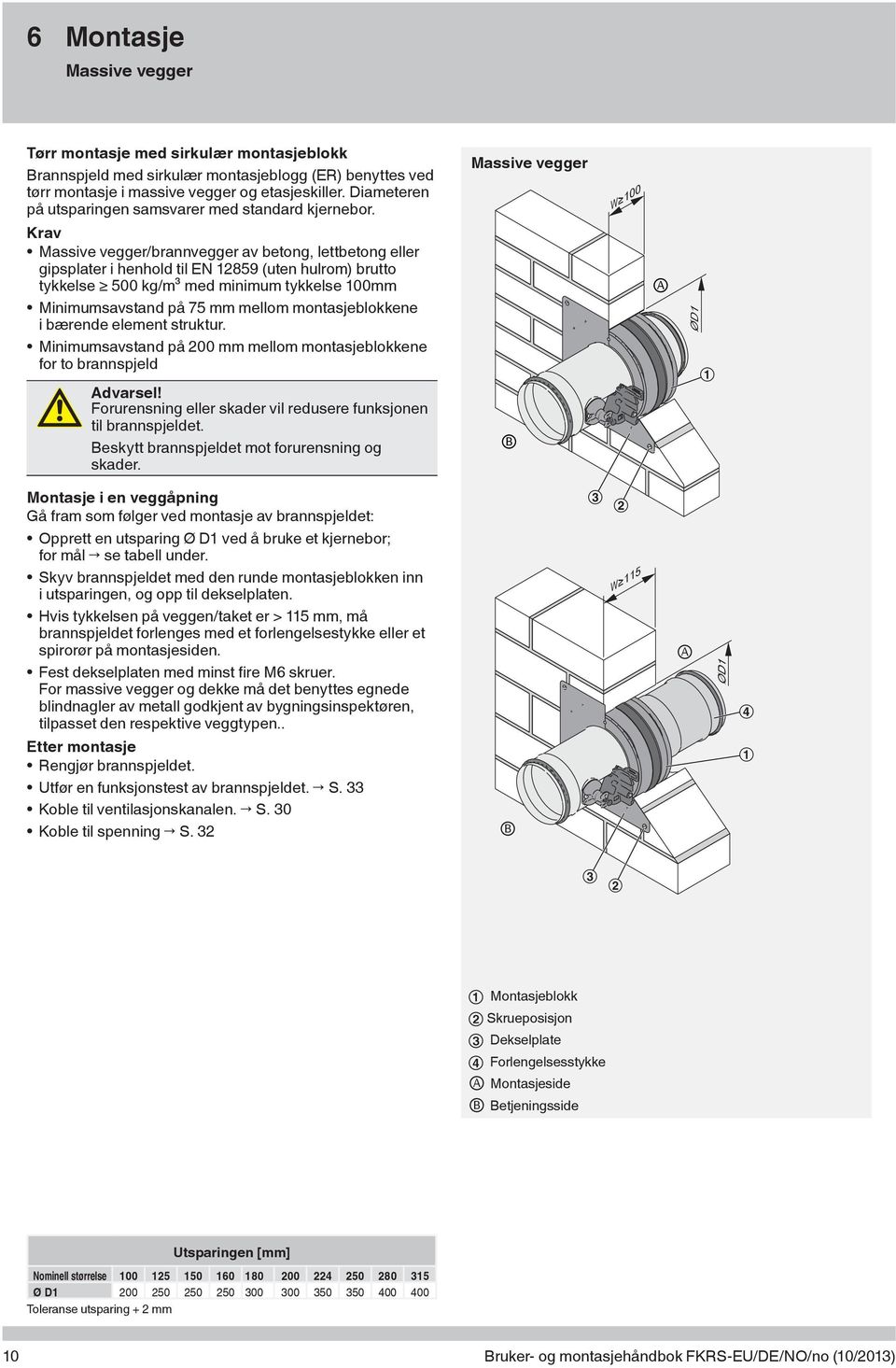 Massive vegger Krav Massive vegger/brannvegger av betong, lettbetong eller gipsplater i henhold til EN 12859 (uten hulrom) brutto tykkelse 500 kg/m³ med minimum tykkelse 100mm Minimumsavstand på 75