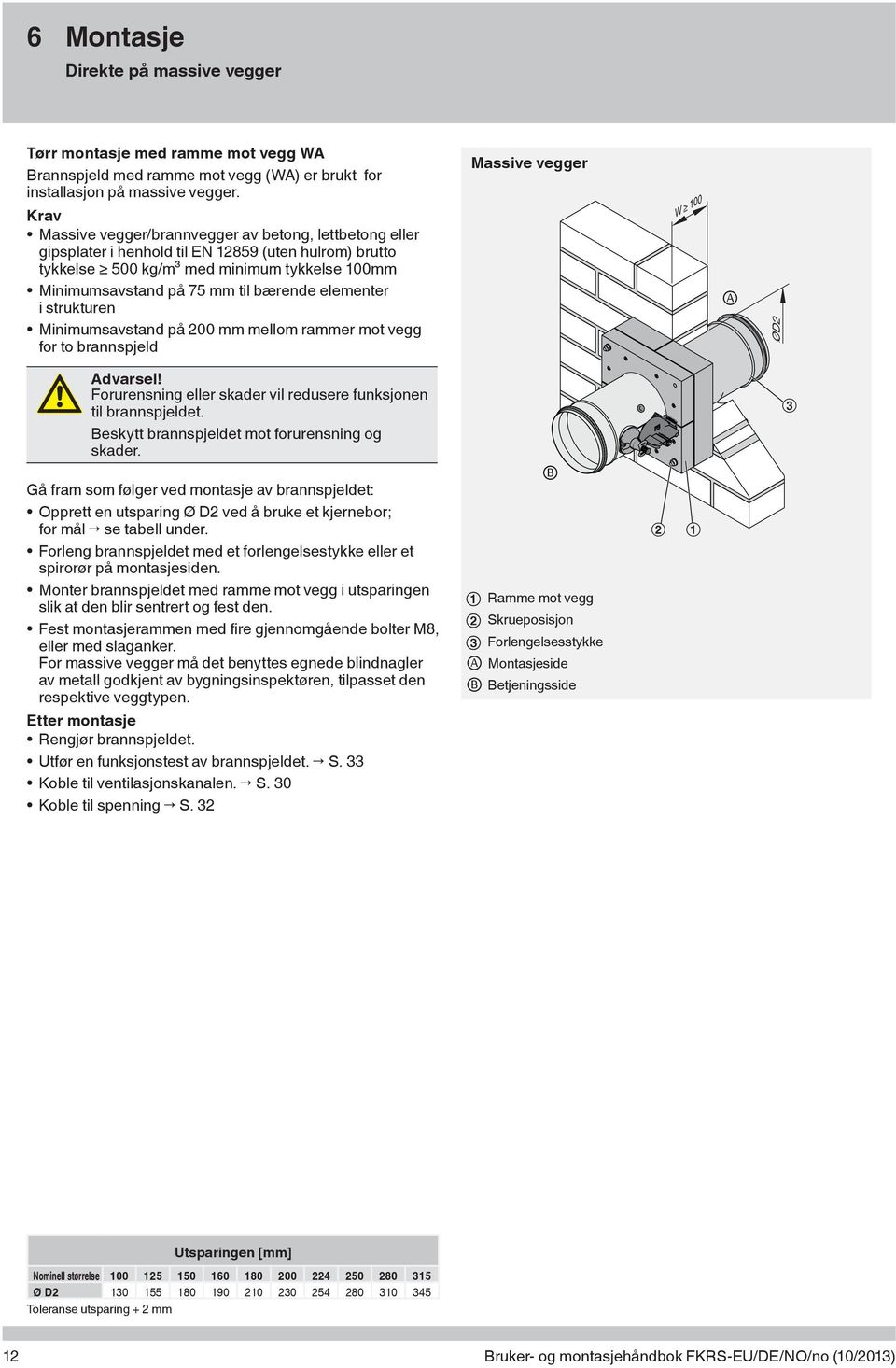 elementer i strukturen Minimumsavstand på 200 mm mellom rammer mot vegg for to brannspjeld Massive vegger W 100 ØD2 Advarsel! Forurensning eller skader vil redusere funksjonen til brannspjeldet.